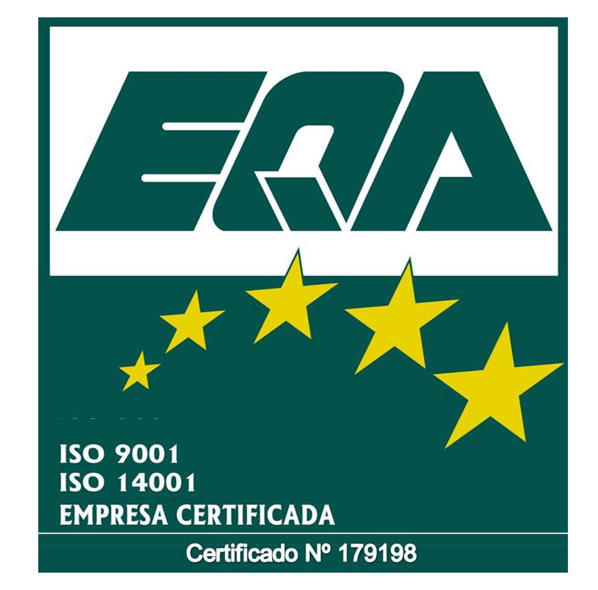EQA